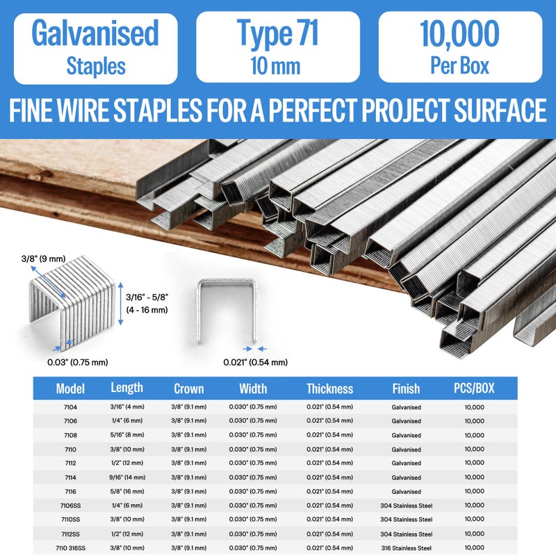 meite 22 Gauge 71 Series 3/8" Crown Wide 3/8" Leg Length Galvanized Staples for Upholstery Stapler 10,020 PCS/Box (1 Box) - Image 2